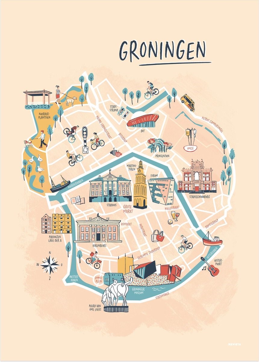 Plattegrond Forum