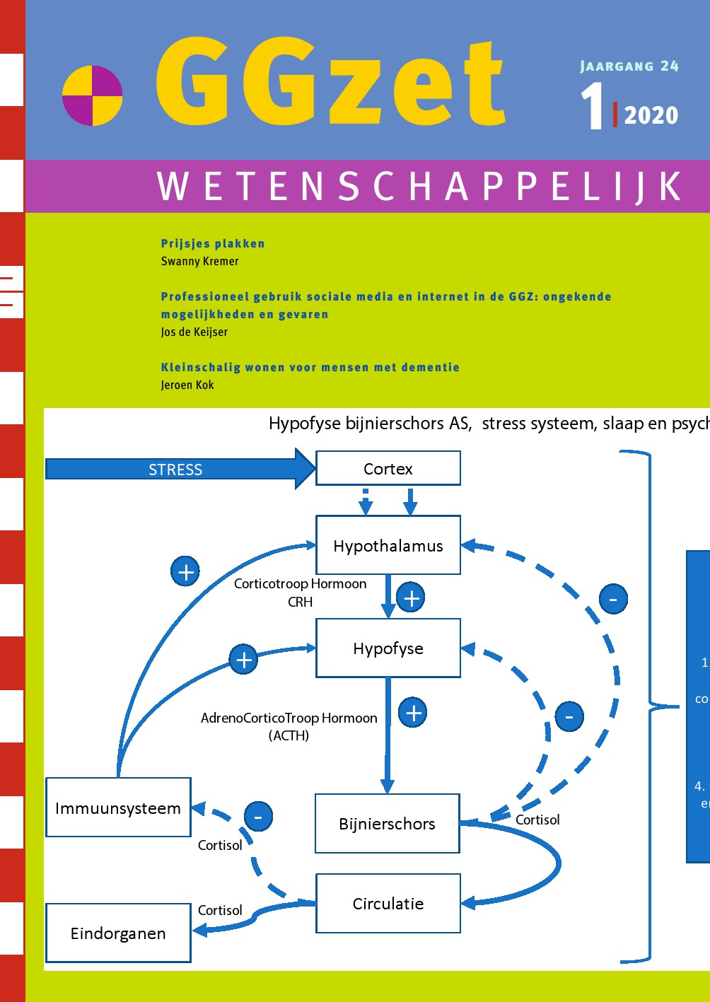 GGzetWetenschappelijk 2021-2